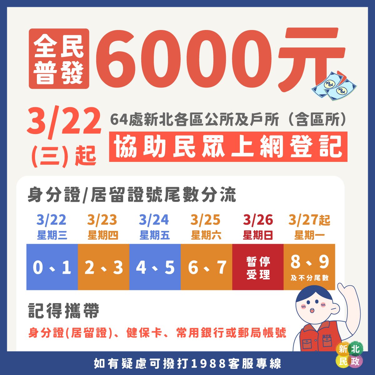 6000