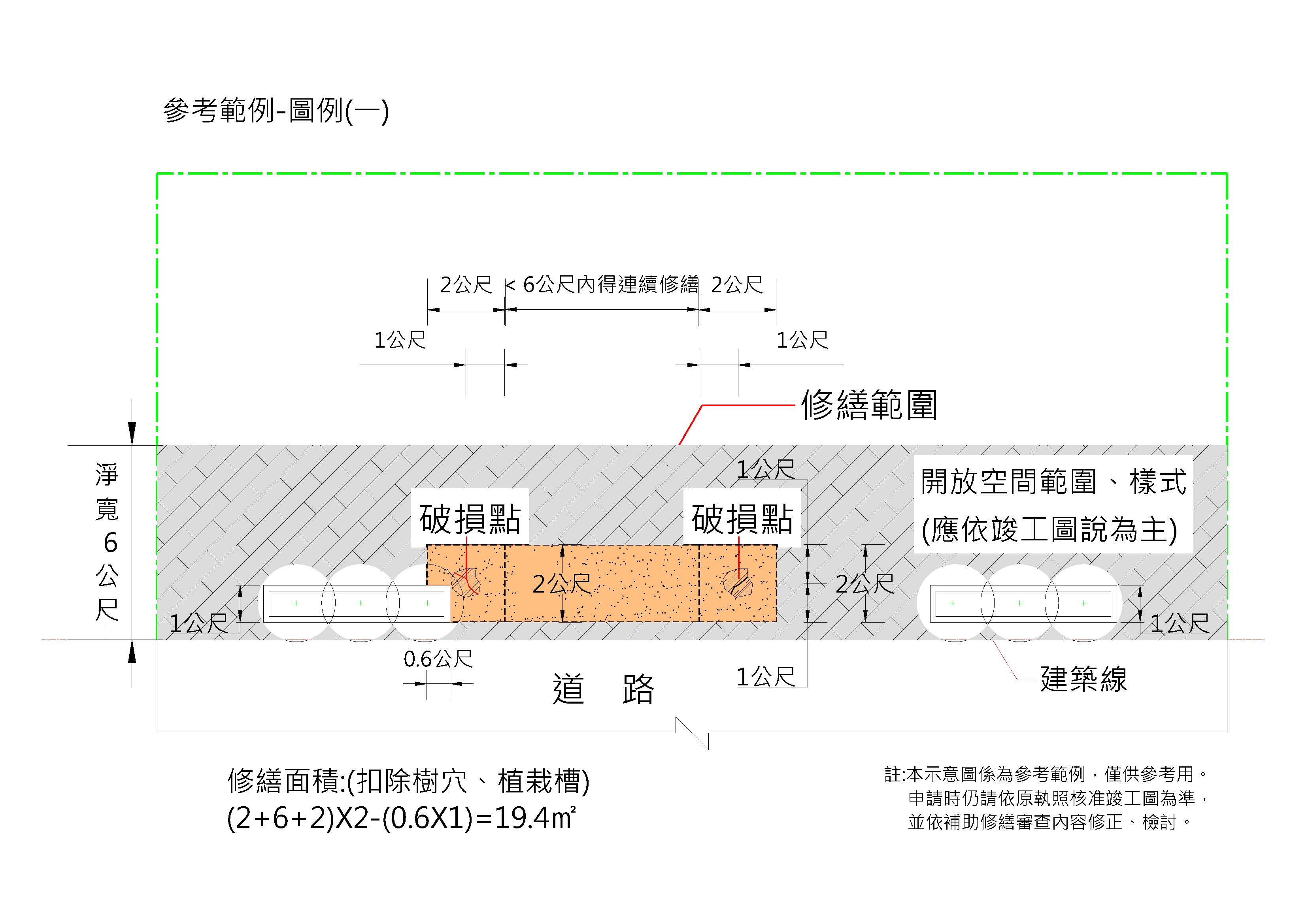 圖例-沿街步道式開放空間
