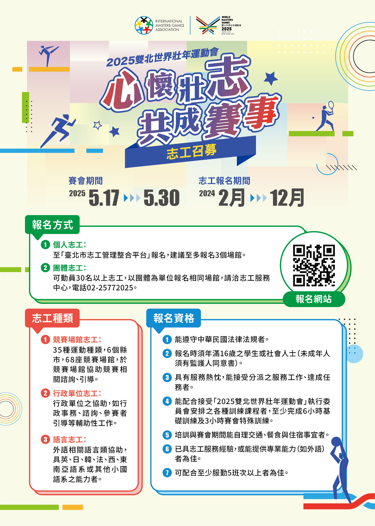 附件1-賽會期間