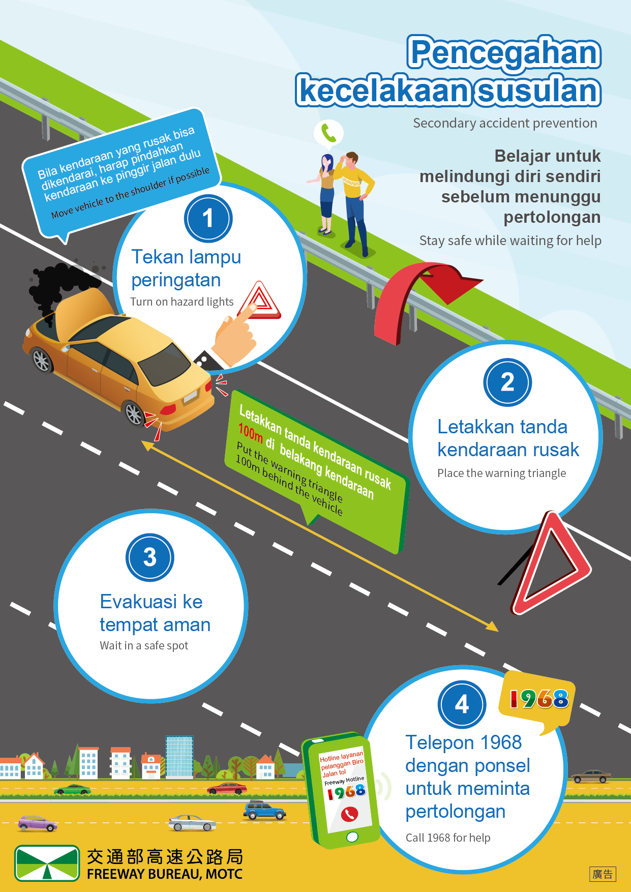 印尼文_二次事故