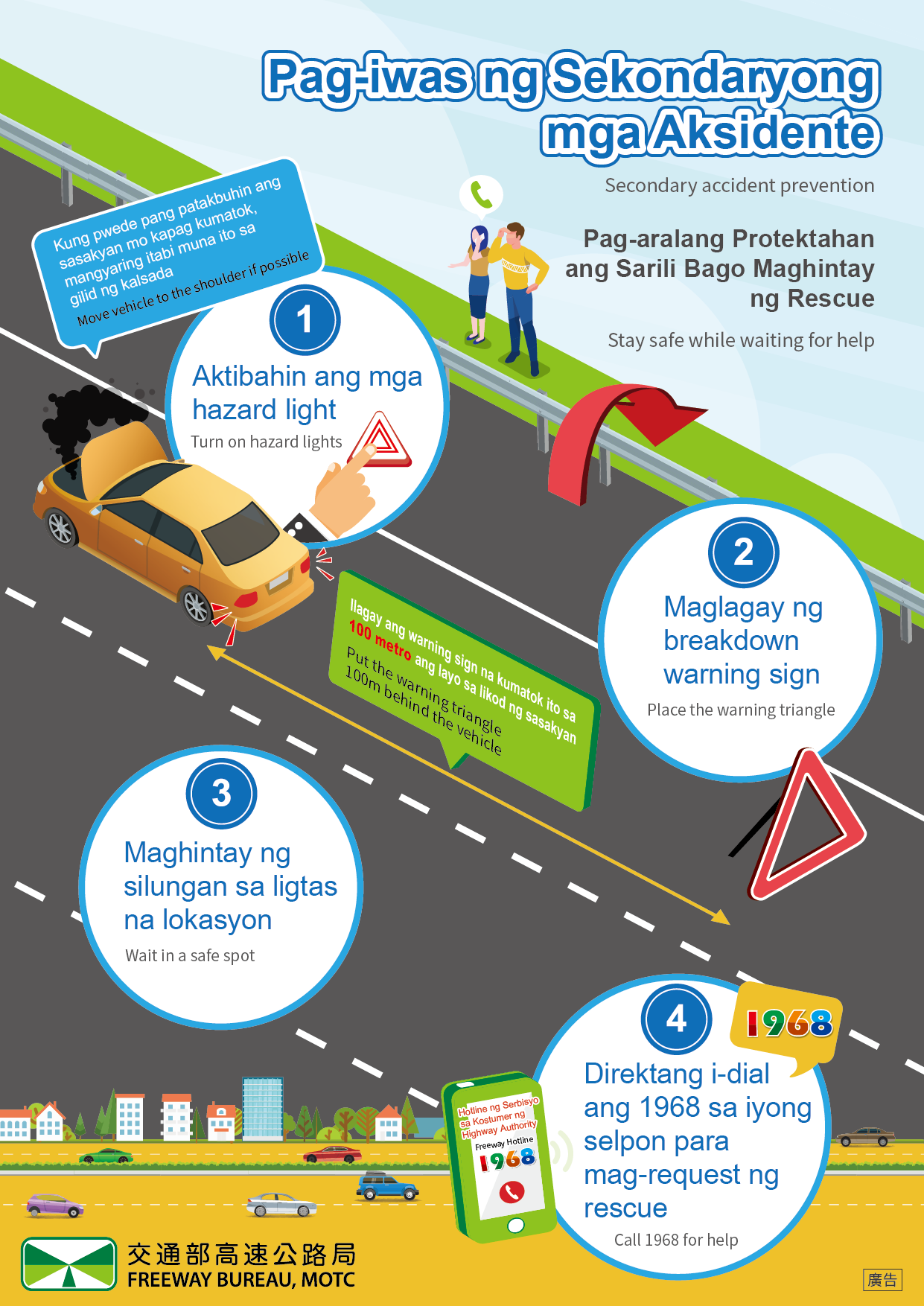 菲律賓文_二次事故