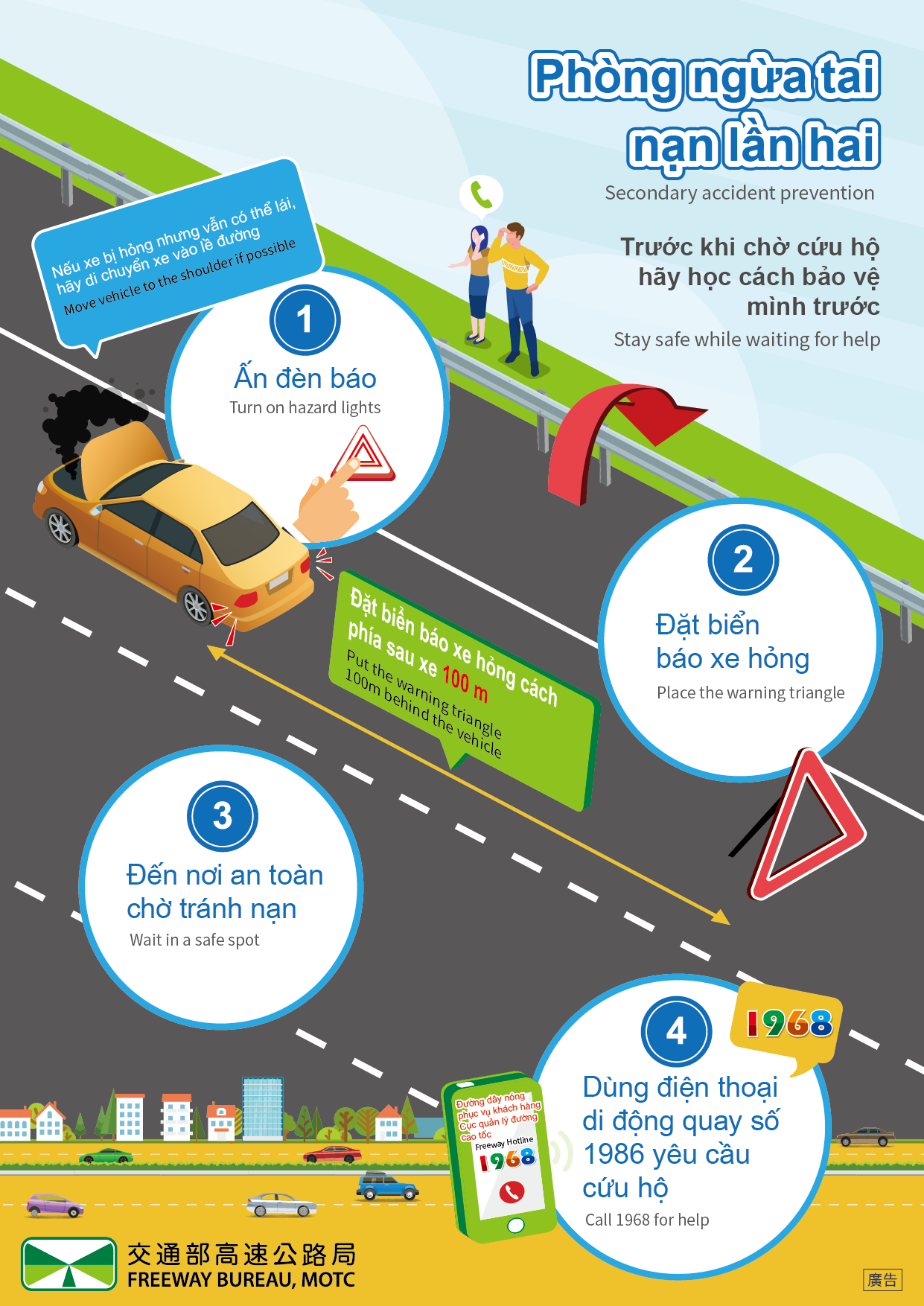 越南文_二次事故