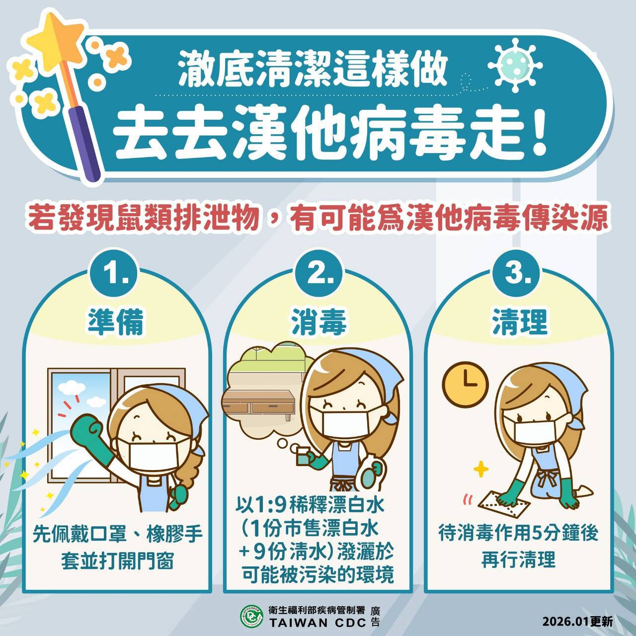 新北市漢他病毒宣導 (3)