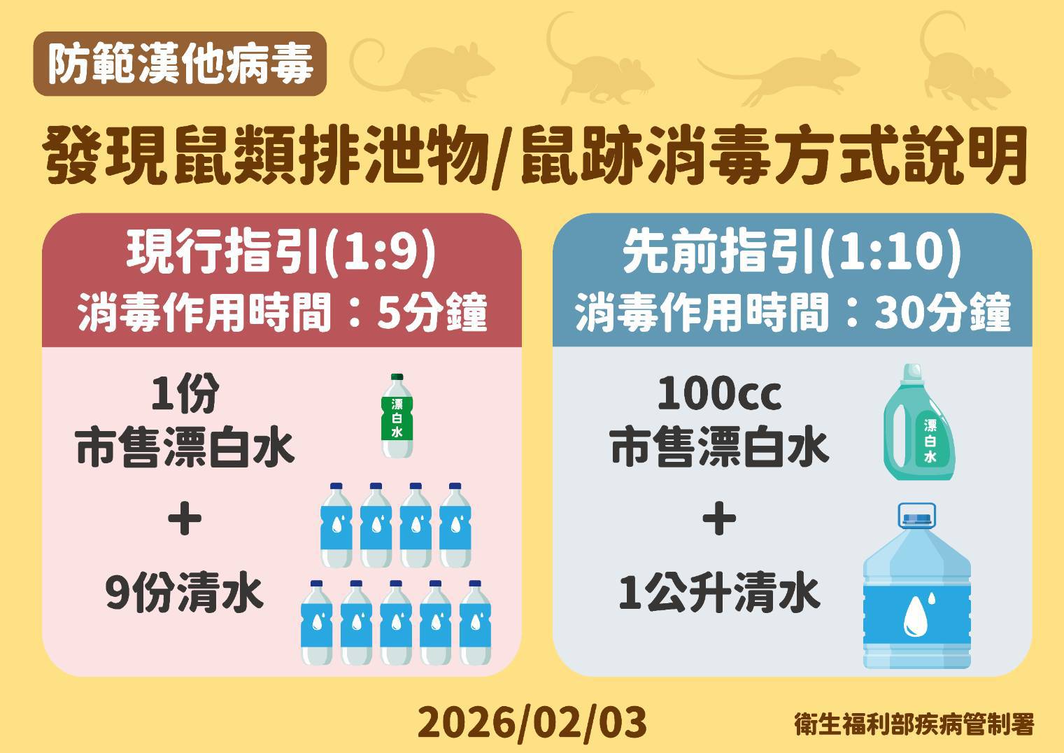 新北市漢他病毒宣導 (4)
