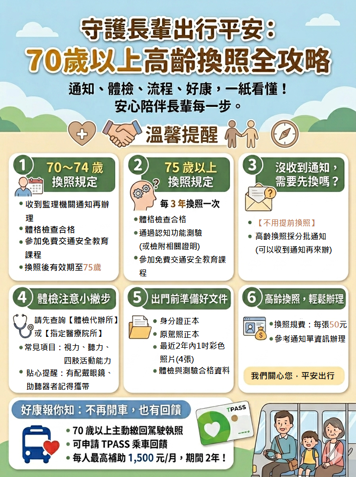 附件3-政策文宣