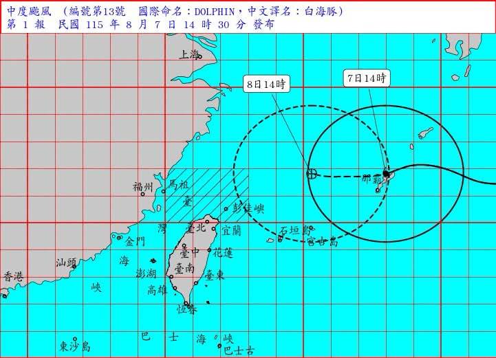 颱風警報