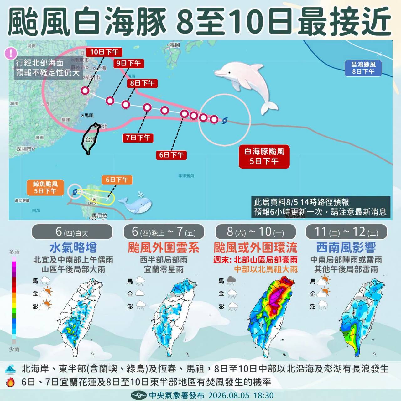 天氣預報