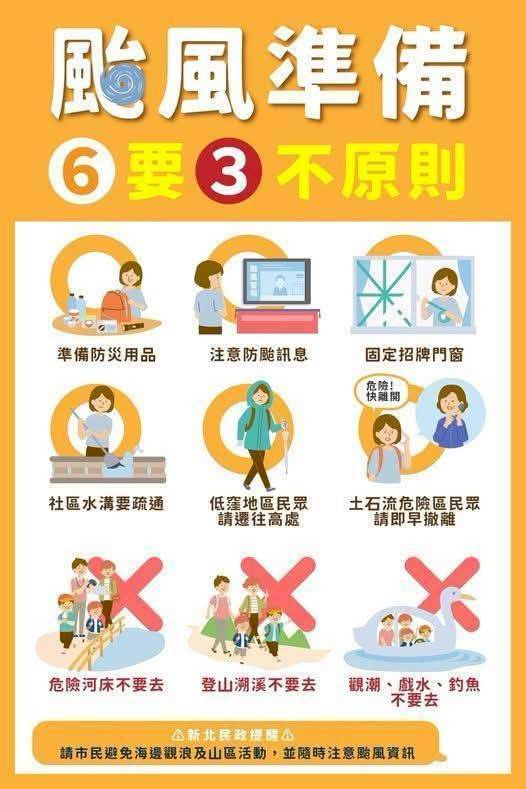 防颱整備