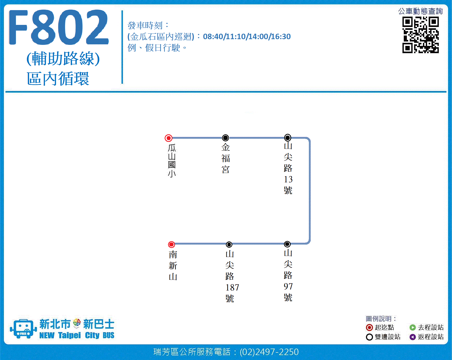 F802輔助