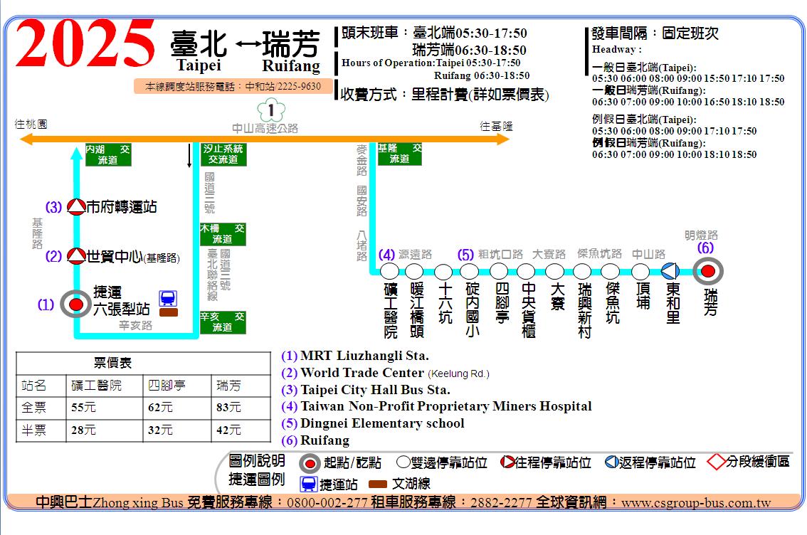 中興巴士2025臺北-瑞芳路線圖