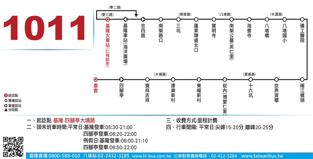 基隆客運1011路線圖