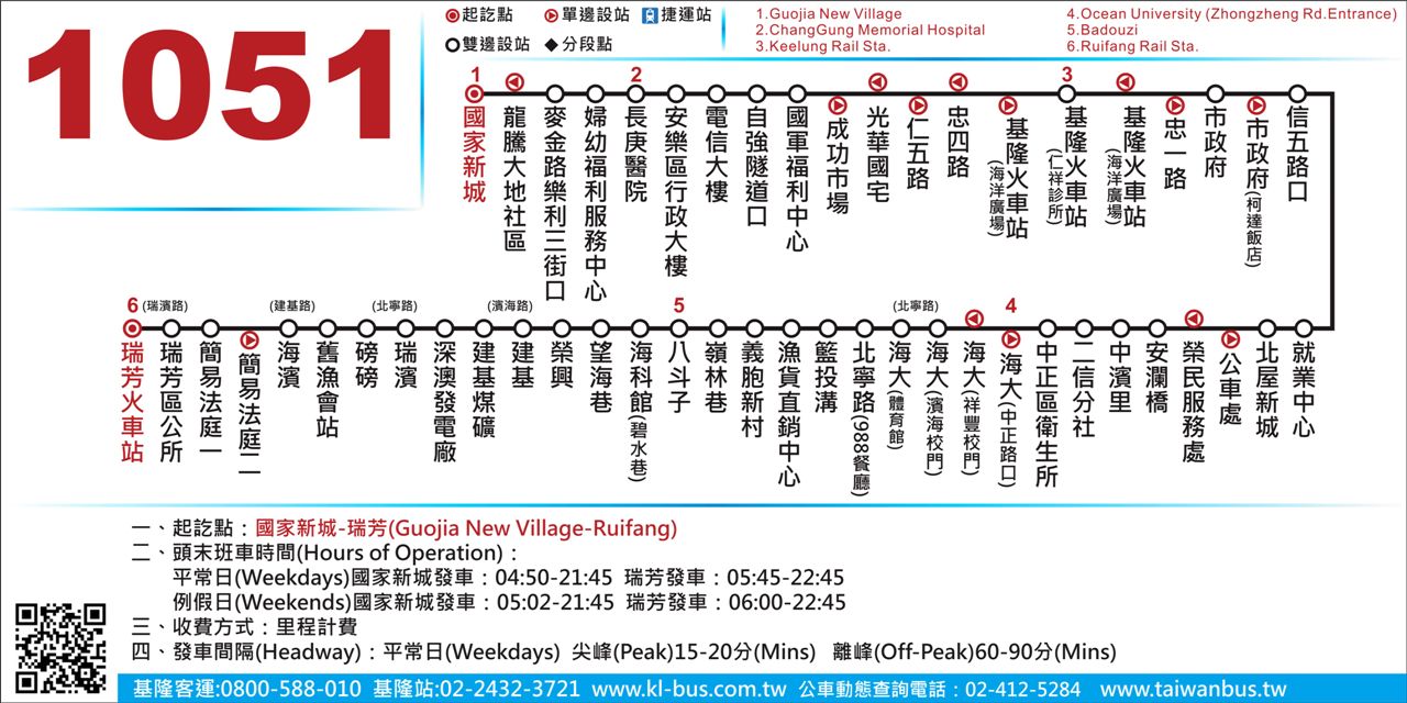 基隆客運1051路線圖