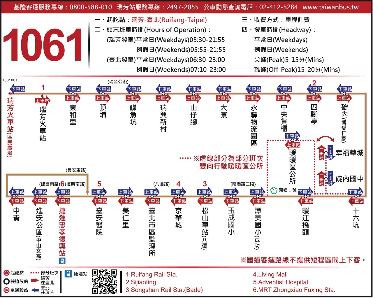 基隆客運1061路線圖