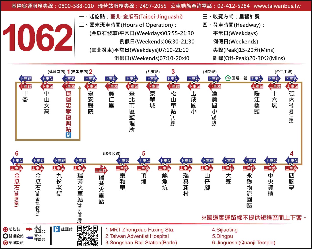 基隆客運1062路線圖