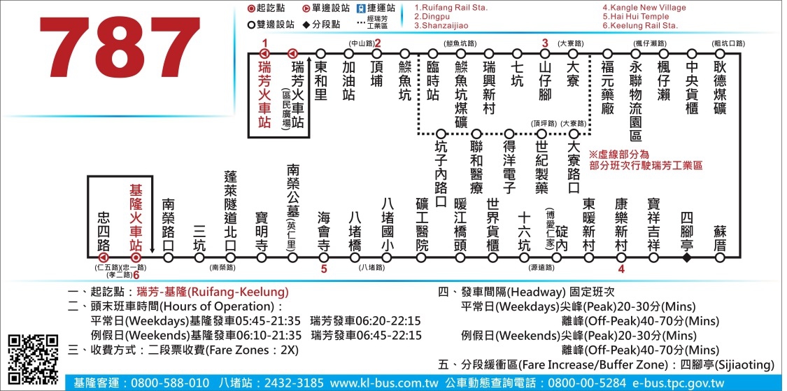 基隆客運787路線圖