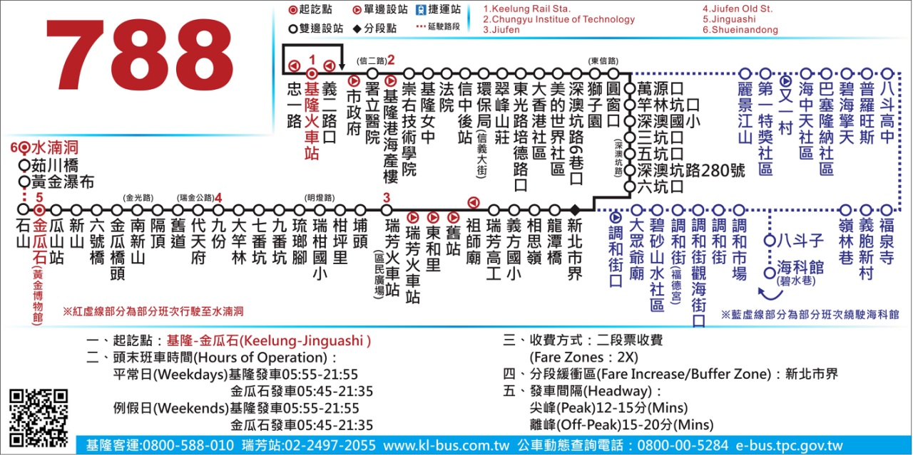 基隆客運788路線圖