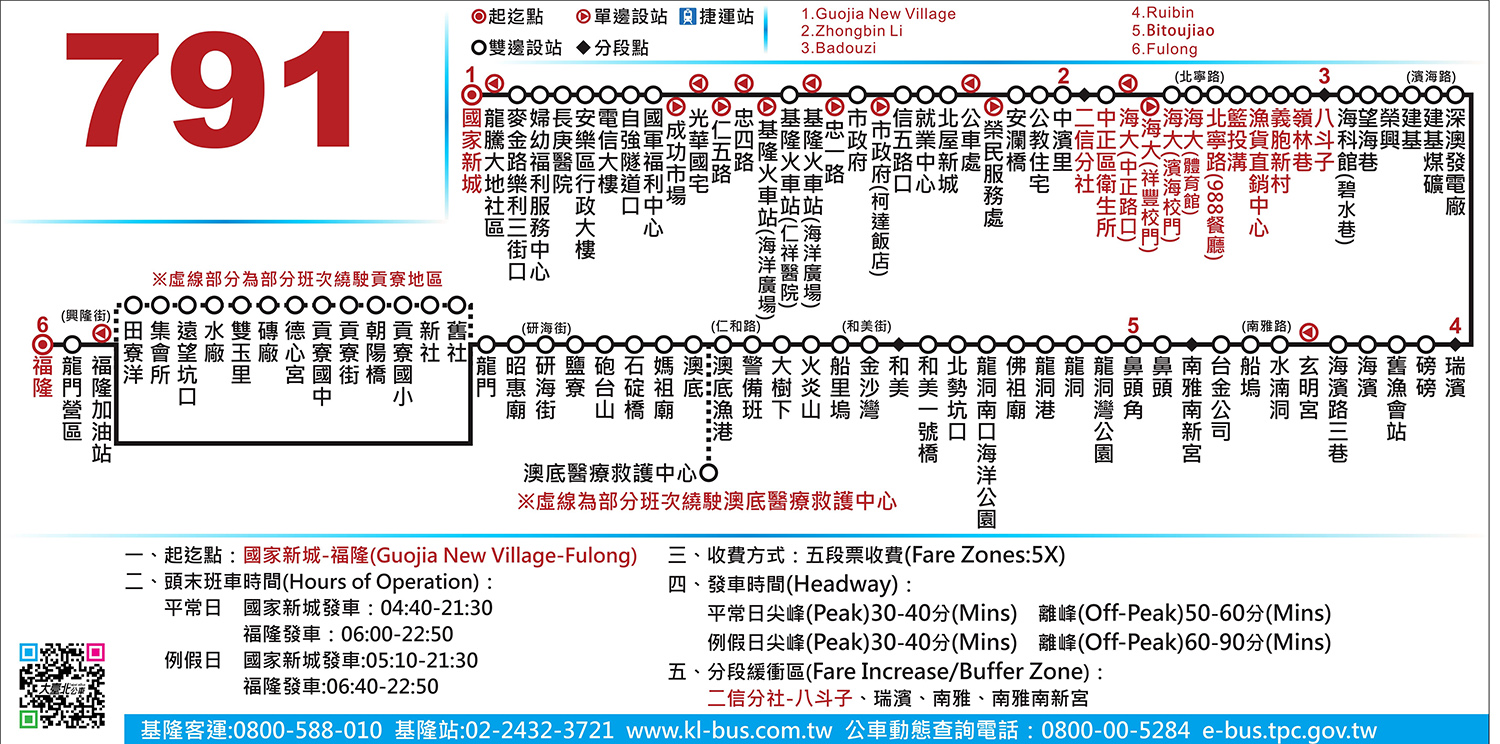 基隆客運791路線圖