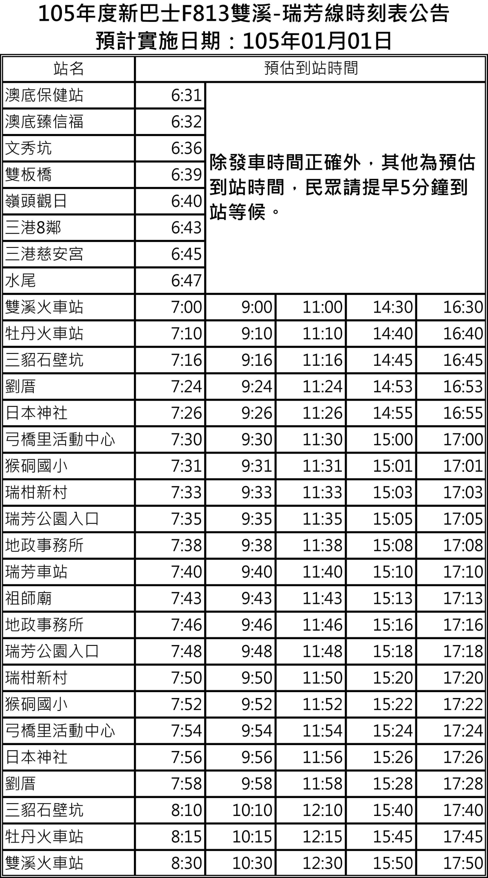 新巴士F813雙溪-瑞芳線時刻表