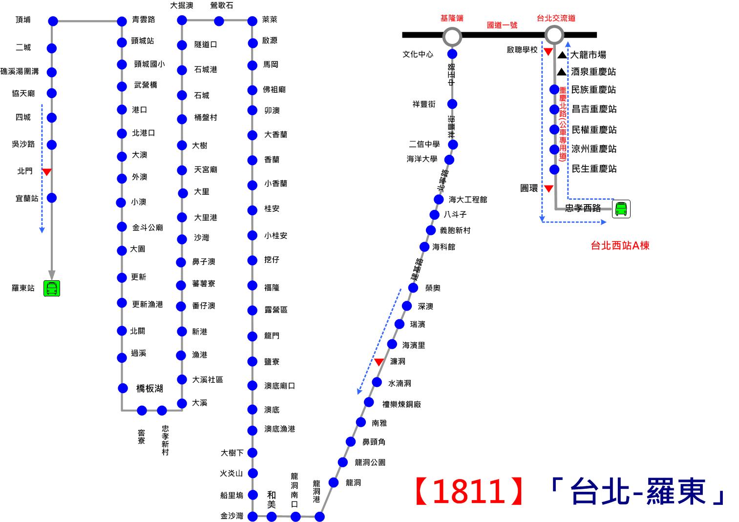 國光客運1811A臺北-羅東路線圖