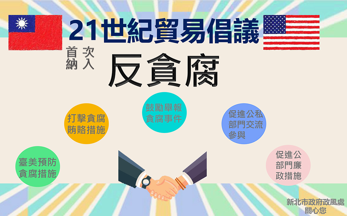 臺美倡議反貪腐海報